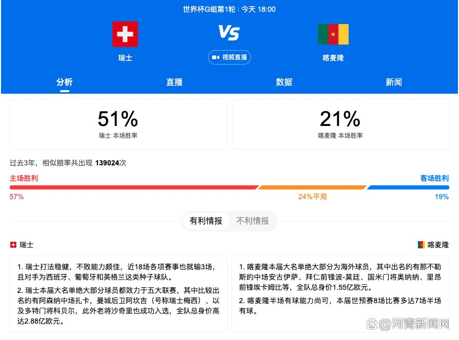 第17分钟，拉齐奥利用角球机会连续形成攻门，最终索默将球没收。